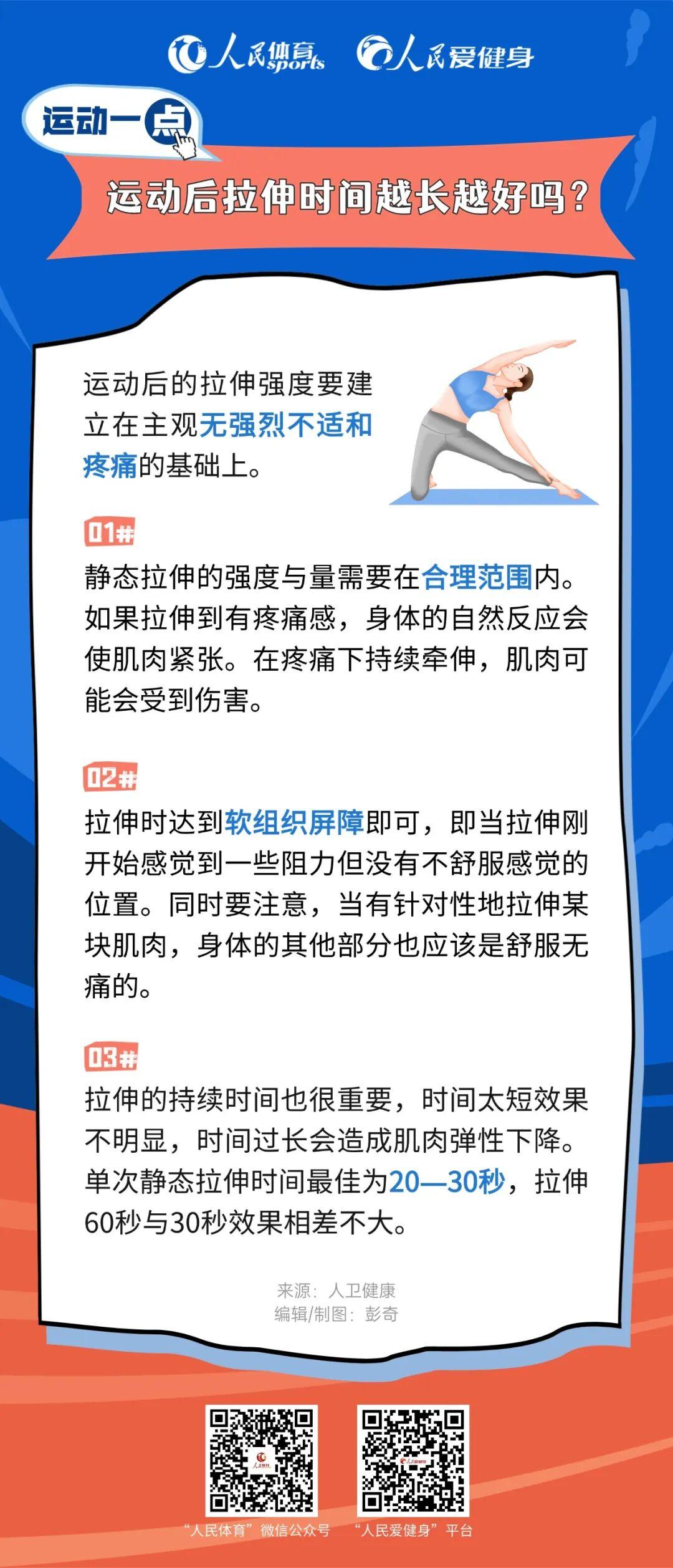 运动后拉伸时间越长越好吗？